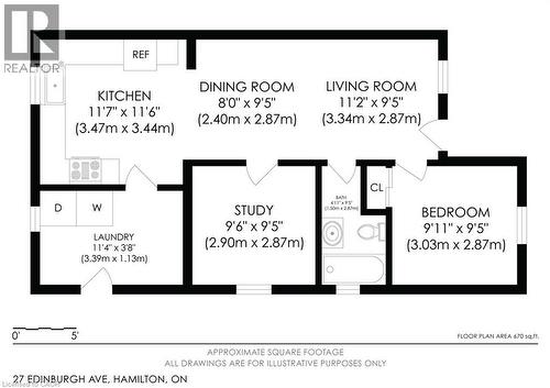 27 Edinburgh Avenue, Hamilton, ON - Other