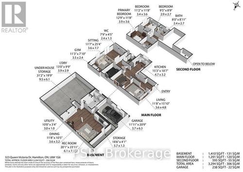 323 Queen Victoria Drive, Hamilton, ON - Other