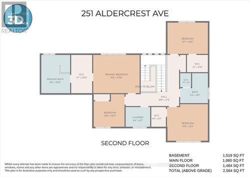 251 Aldercrest Avenue, Hamilton, ON - Other