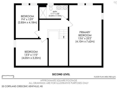 25 Cortland Crescent, Kentville, NS 