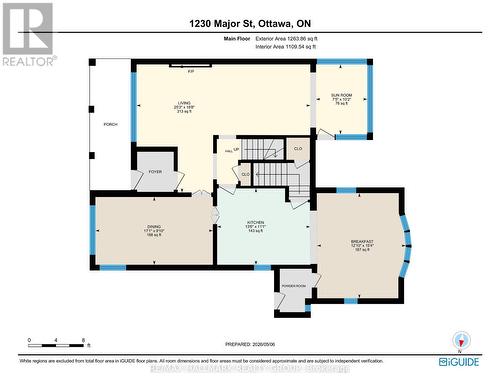 Main floor - 1230 Major Street, Ottawa, ON - Other