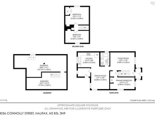 3036 Connolly Street, Halifax, NS 