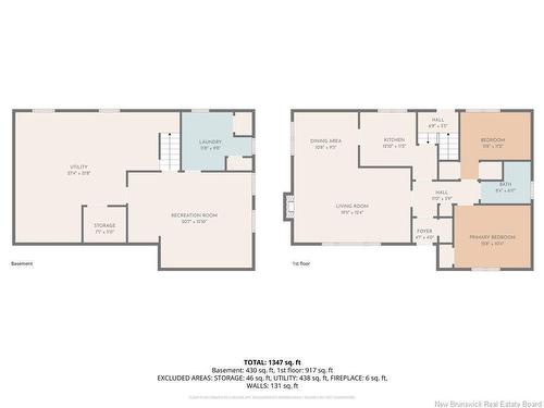 14 Silver Cres, Saint John, NB 