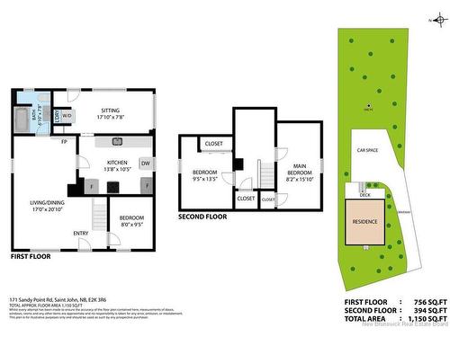171 Sandy Point Rd, Saint John, NB 