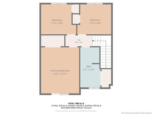 927 Mapleton Rd, Moncton, NB 