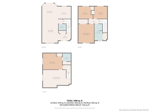 927 Mapleton Rd, Moncton, NB 