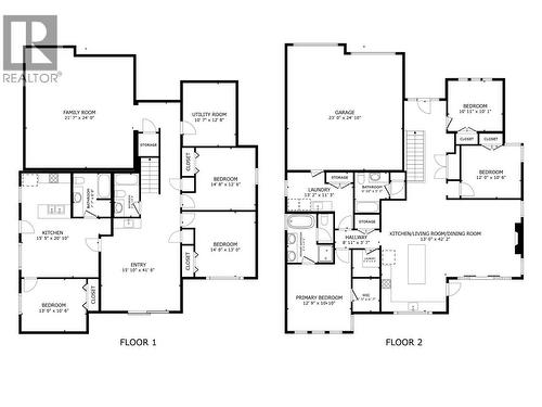 2150 Montenegro Drive, Kelowna, BC - Other