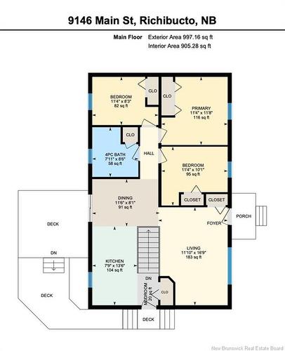 9146 Main St, Richibucto, NB 