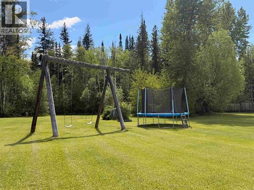 8077 S Canim Lake Road, 100 Mile House, BC 