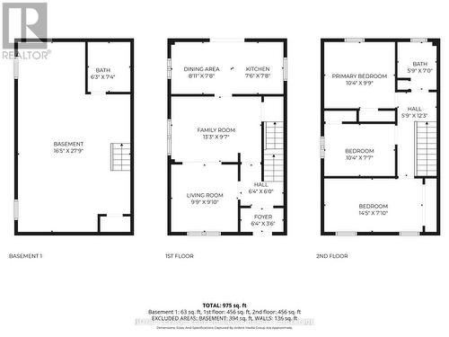 525 Kirkwood Avenue, Ottawa, ON - Other