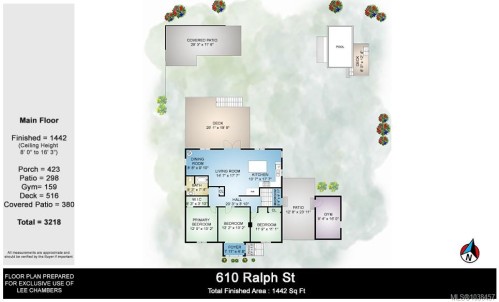 610 Ralph St, Saanich, BC 