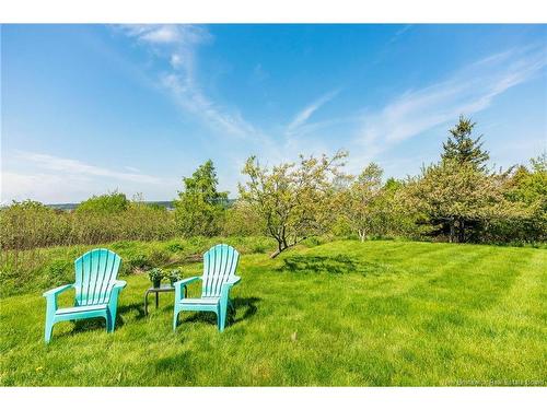 17 Longview, Saint John, NB 