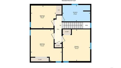 600 Braid Street, Penticton, BC - Other