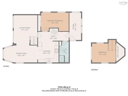5 Tranquility Way, Third Lake, NS 
