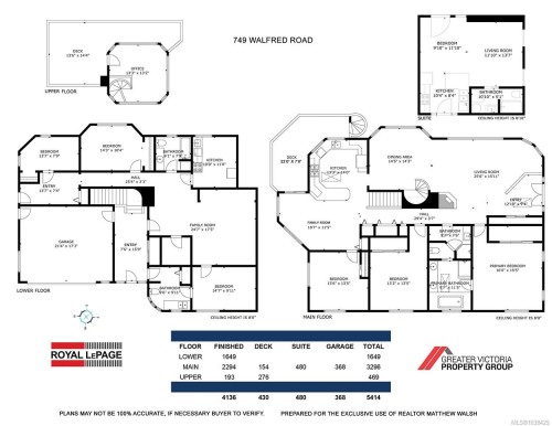 749 Walfred Rd, Langford, BC 