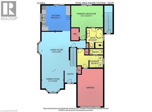 View of Main floor plan / room layout - 4432 Dennis Avenue, Beamsville, ON - Other