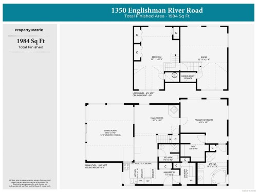 1352 Englishman River Rd, Errington, BC 