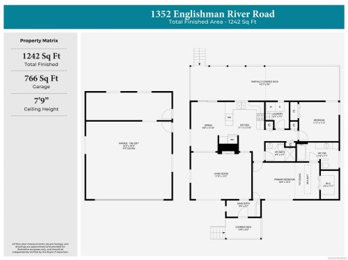 1352 Englishman River Rd, Errington, BC 