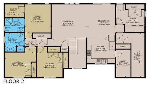 87157 60 Road N, Carberry, MB 