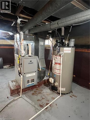 Utility area featuring a water heater and a furnace unit - 179 S Vine Street S, St. Catharines, ON 
