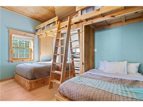 702 Ch De La Pointe, Richiboucto-Village, NB 