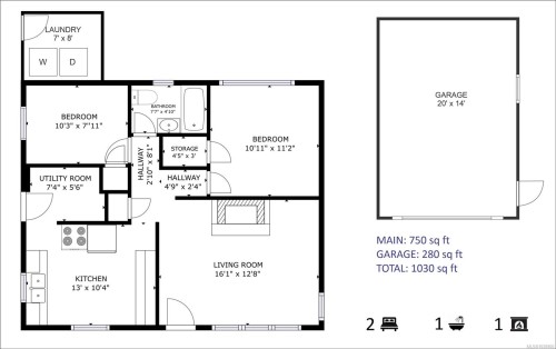 924 St. Andrews St, Nanaimo, BC 