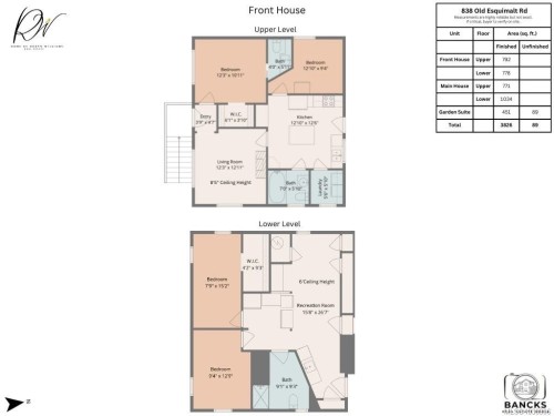 838 Old Esquimalt Rd, Esquimalt, BC 