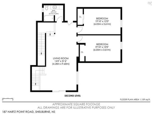 187 Hartz Point Road, Shelburne, NS 
