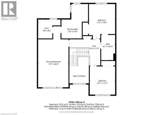 View of floor plan / room layout - 28 Deerview Avenue, Ancaster, ON 