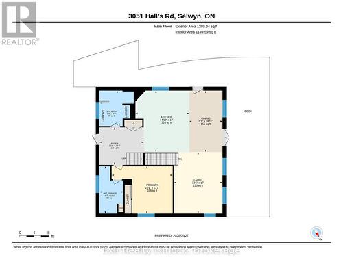 3051 Fire Route 30, Selwyn, ON 
