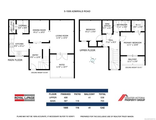 #5-1506 Admirals Rd, View Royal, BC 