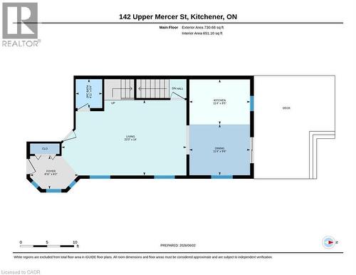 142 Upper Mercer Street, Kitchener, ON 