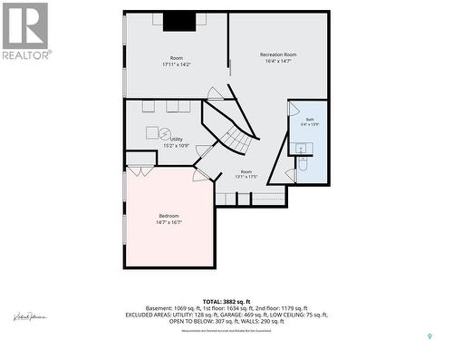65 Calypso Drive, Moose Jaw, SK 