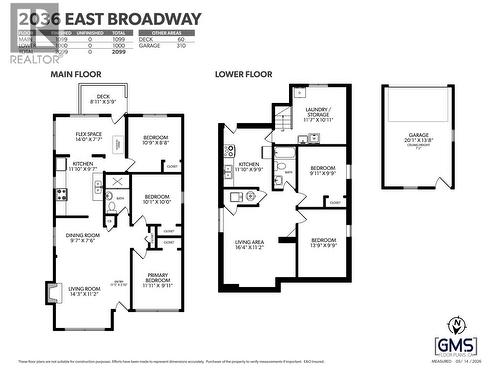 2036 E Broadway, Vancouver, BC 