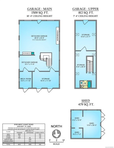 9193 West Coast Rd, Sooke, BC 