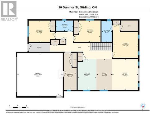 10 Dunmor Street, Stirling-Rawdon (Stirling Ward), ON - Other