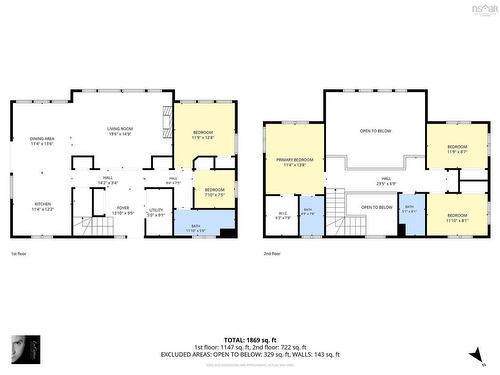 54 Redmond Island, Prospect, NS 