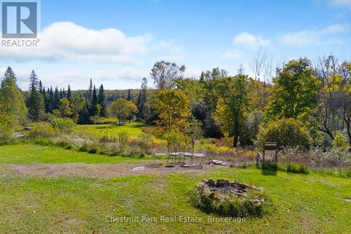 1190 Hekkla Road, Muskoka Lakes (Cardwell), ON 