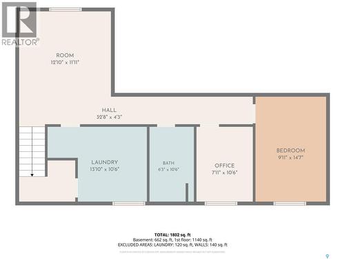 Koch Acreage - 9.9 Acres, Dufferin Rm No. 190, SK 