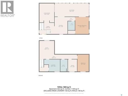 Koch Acreage - 9.9 Acres, Dufferin Rm No. 190, SK 