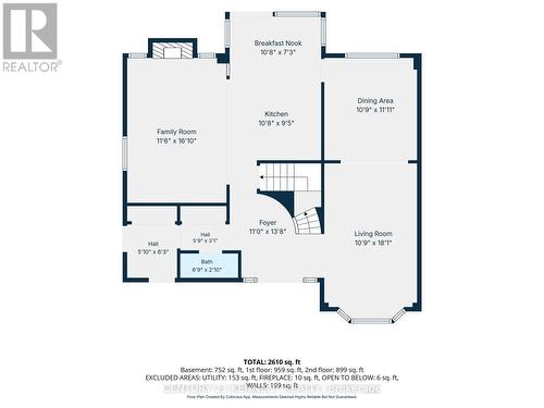 848 Fairlawn Avenue, Ottawa, ON 