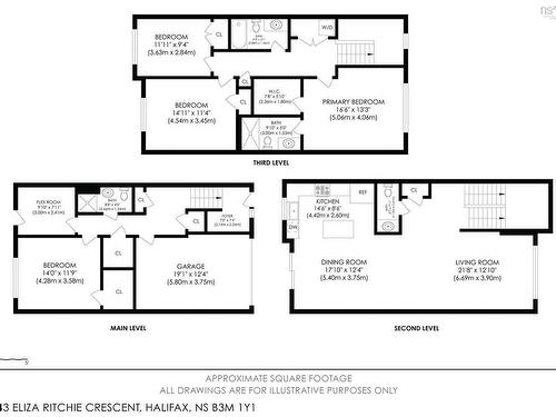 43 Eliza Ritchie Crescent Crescent, Halifax, NS 
