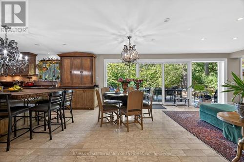 21 Fifeshire Road, Toronto, ON 