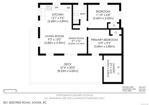 821 Seedtree Rd, Sooke, BC 