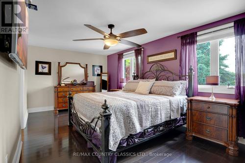 279 Manchester Drive, Newmarket (Bristol-London), ON 