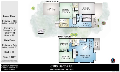 8108 Bertha St, Crofton, BC 