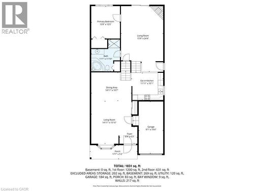 19 Sedona Court, Hamilton, ON 
