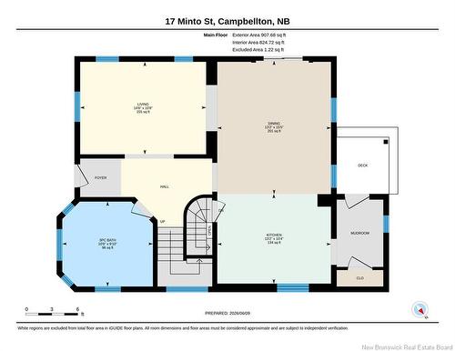 17 Minto St, Campbellton, NB 