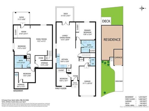 5 Casey Cres, Saint John, NB 