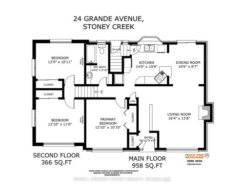 24 Grande Avenue, Hamilton, ON 